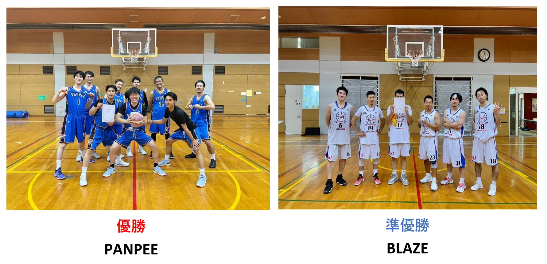 優勝チーム 準優勝チーム