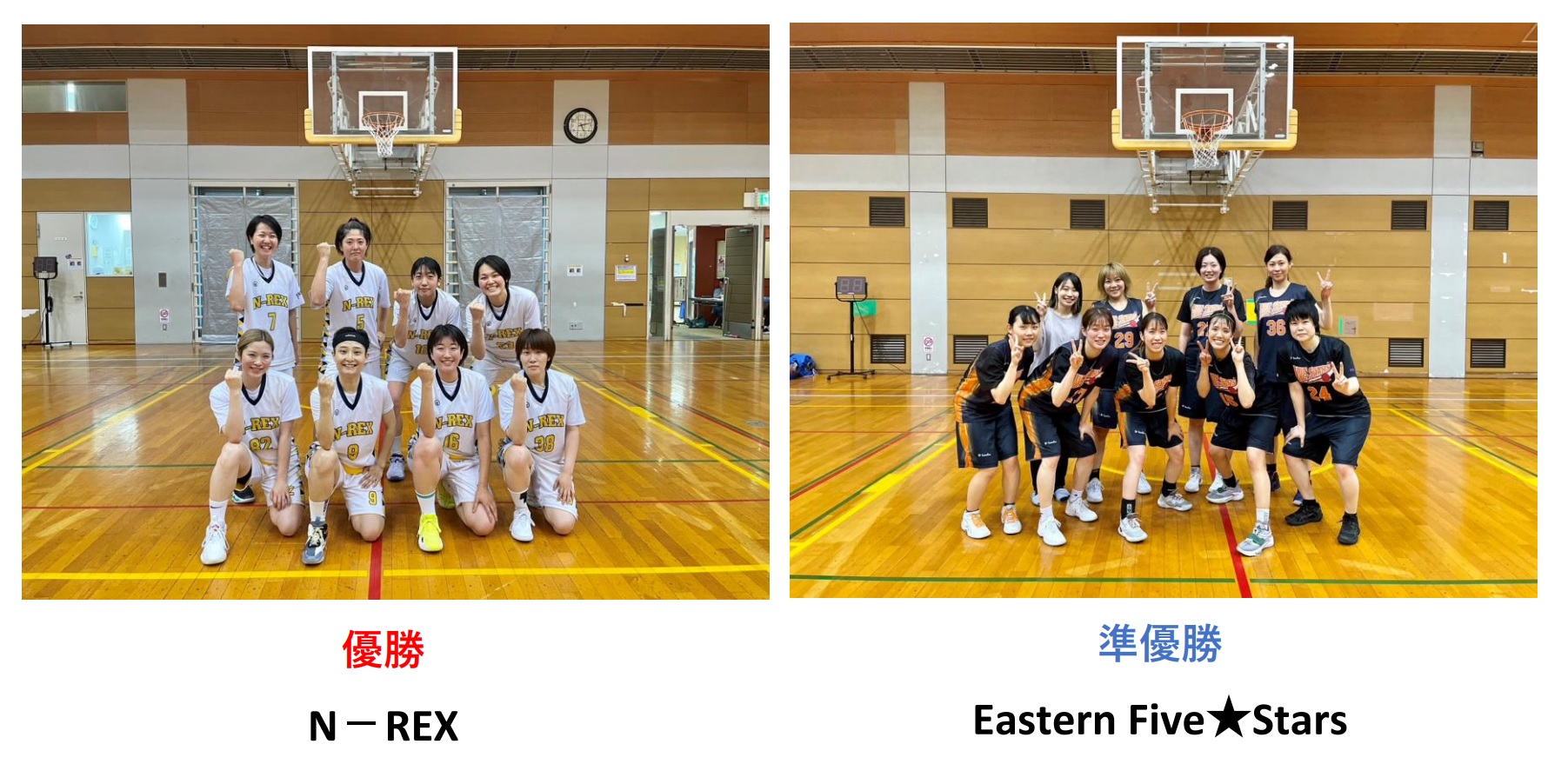 優勝チーム 準優勝チーム
